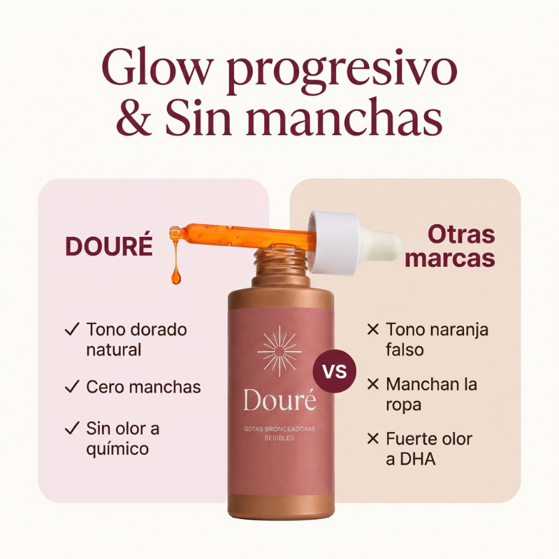Gotas tonalizadoras internas con vitaminas y betacaroteno Douré